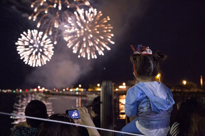 Boston Fireworks Summer | BostonCentral